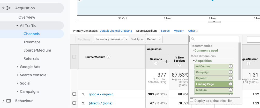Google analytics sections for traffic recovery